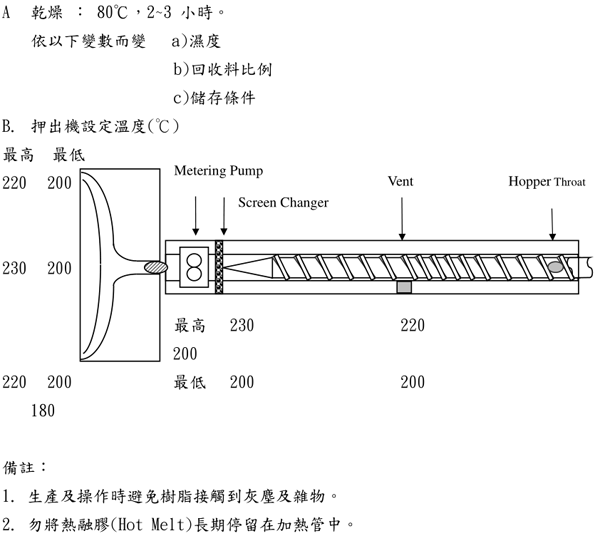 奇美PH-88SF是一款免洗杯、洗衣機內殼、食品包裝材押出成型用材料